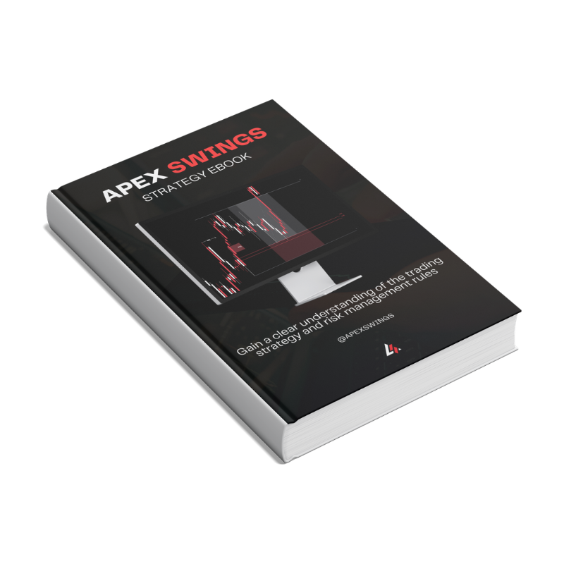 ApexSwings strategy eBook